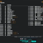 《消逝的光芒2：人与仁之战》修改器 Dying Light 2 Stay Human Trainer 免费下载