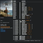 《泰坦之旅2》修改器 Titan Quest II Trainer 免费下载