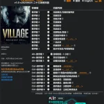 《生化危机8：村庄》修改器 Resident Evil Village Trainer